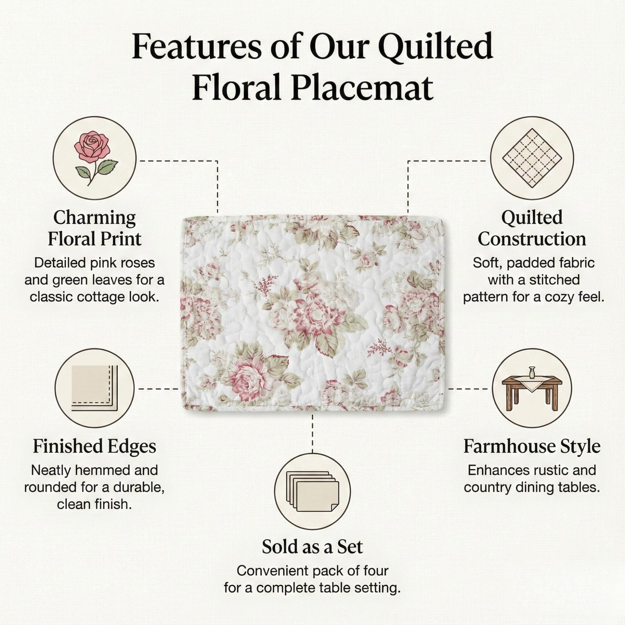 Floral quilted cotton dining placemat set of 4 with pink roses and green foliage design — view 2