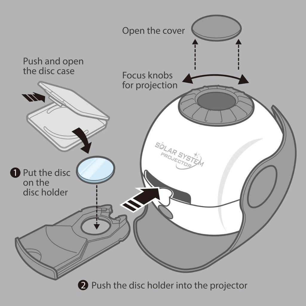 White and grey solar system star light projector with educational poster and interchangeable celestial discs — view 4