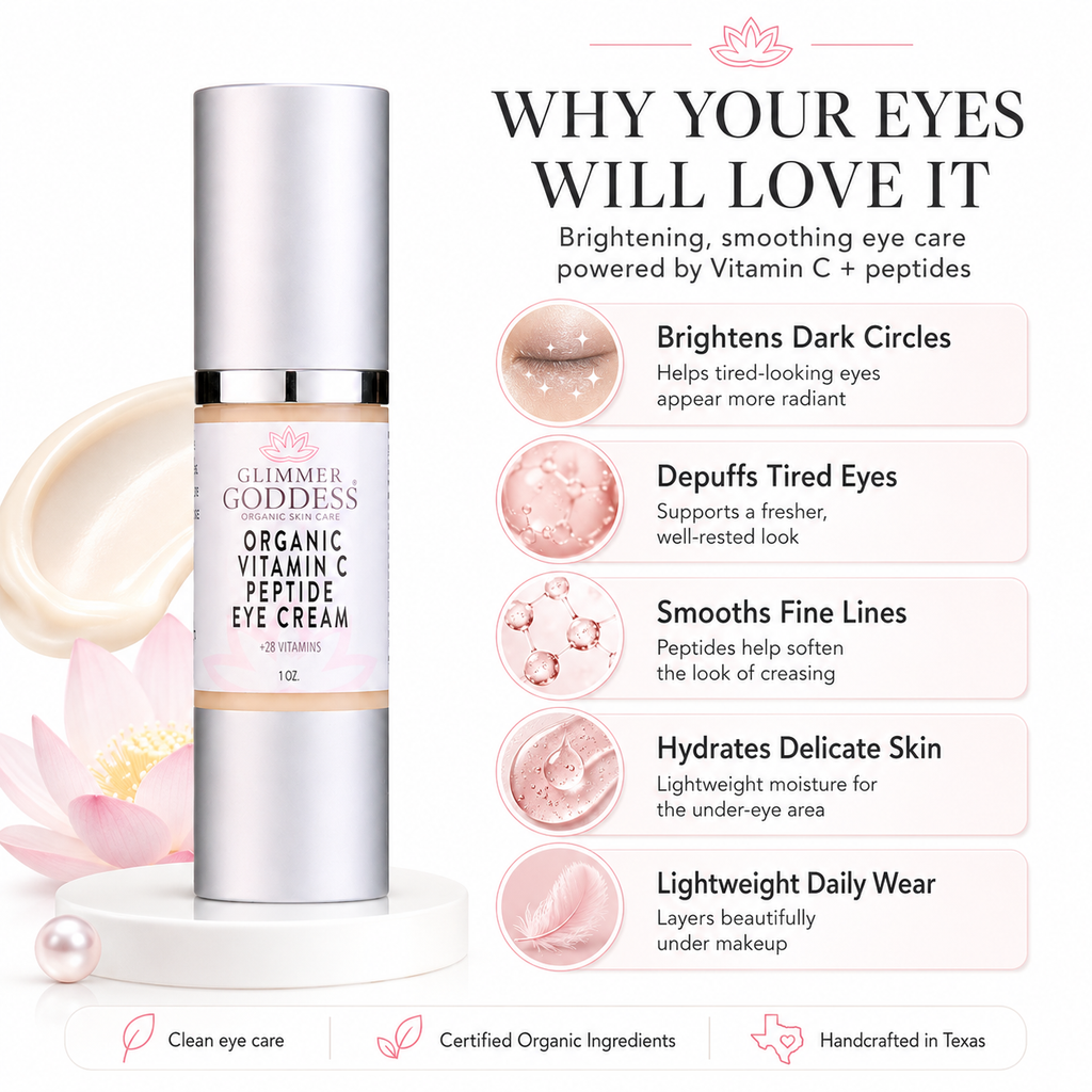 Organic vitamin C eye serum bottle, anti-aging peptide treatment for dark circles and puffiness — view 5