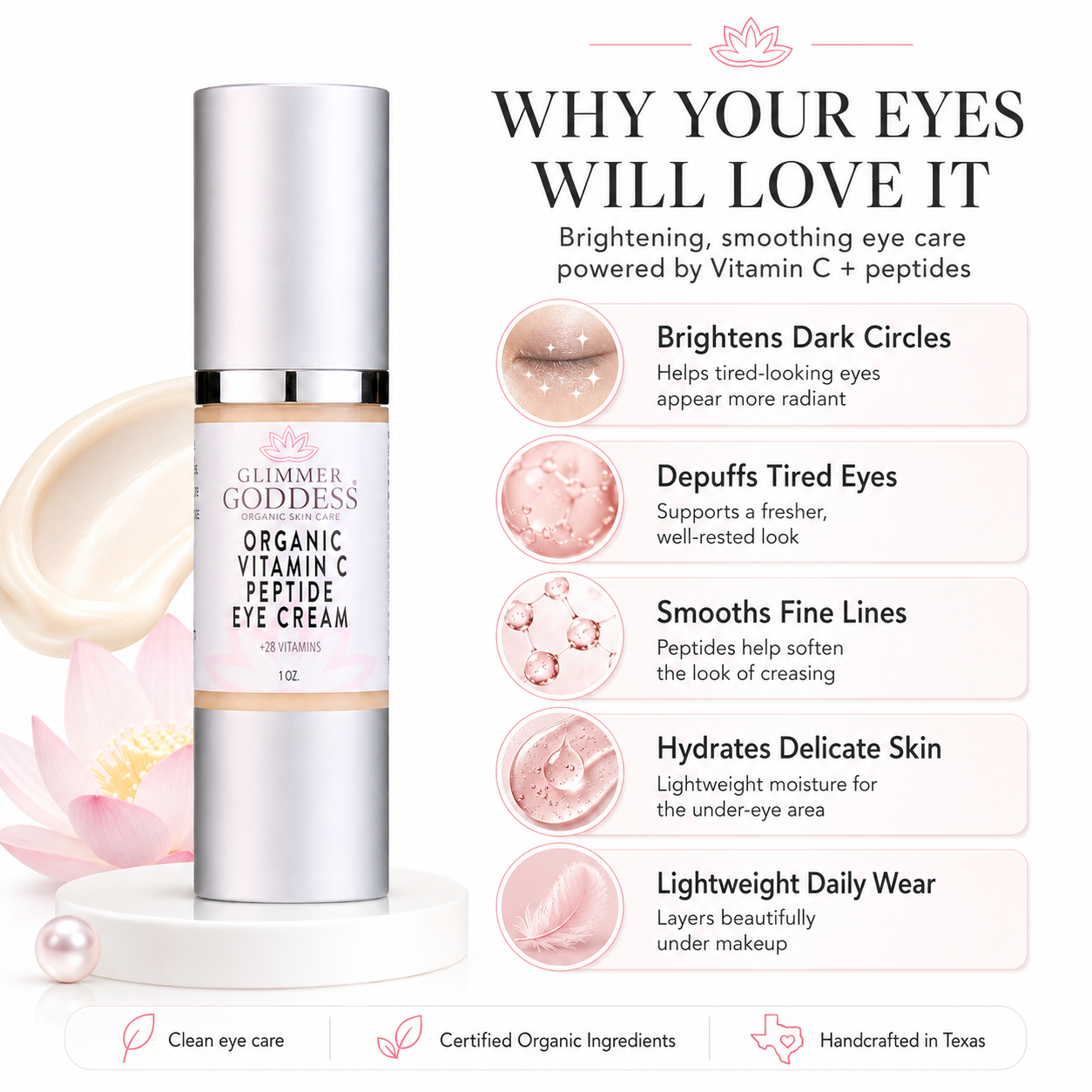 Organic vitamin C eye serum bottle, anti-aging peptide treatment for dark circles and puffiness — view 5