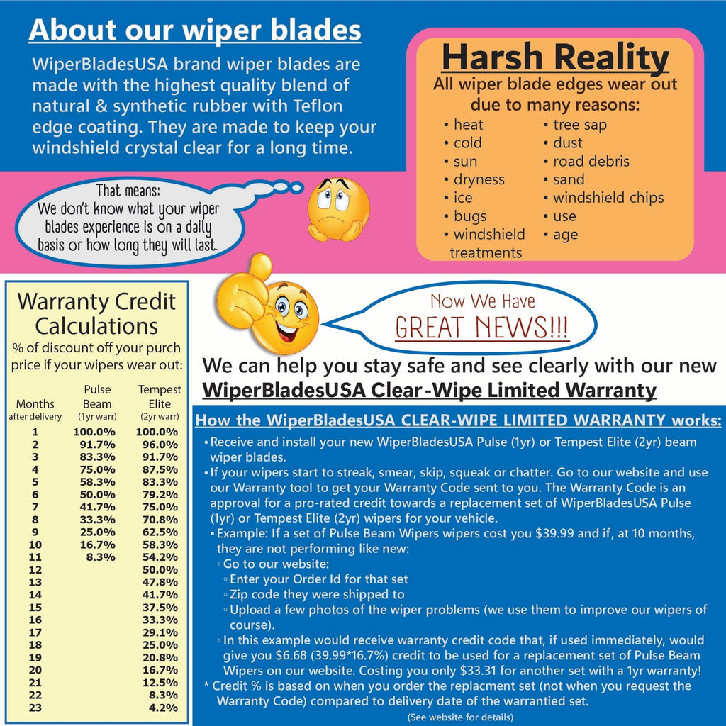 2003 Ford Windstar Wiper Blades w/1yr Wear Warranty (Set of 3) w/Rear Wipers-2