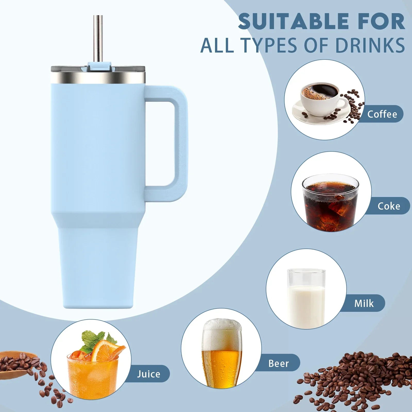 Light blue 1200ml insulated tumbler with handle, stainless steel straw, and spill-proof lid. — view 2