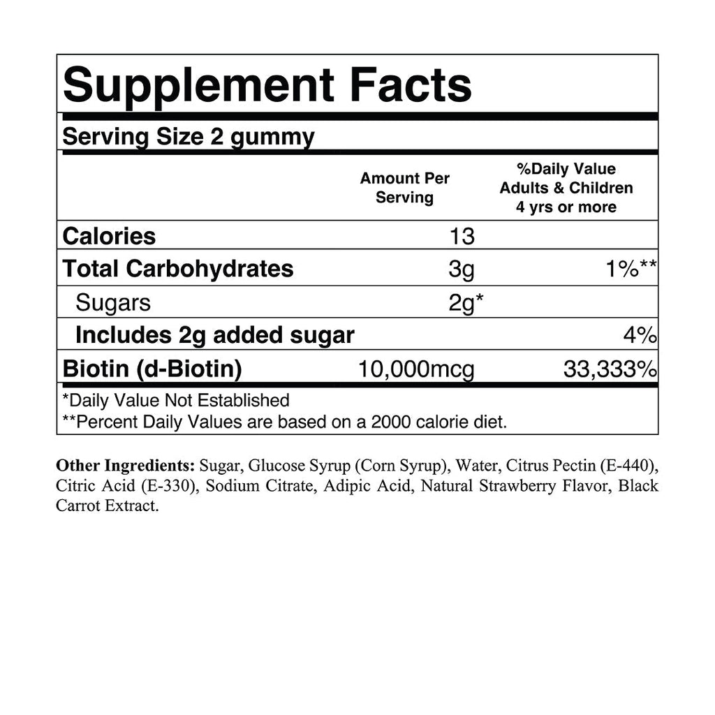 Biotin Gummies 10mcg-1