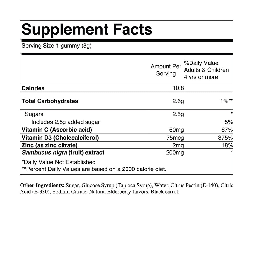 Elderberry Plus Gummies-1