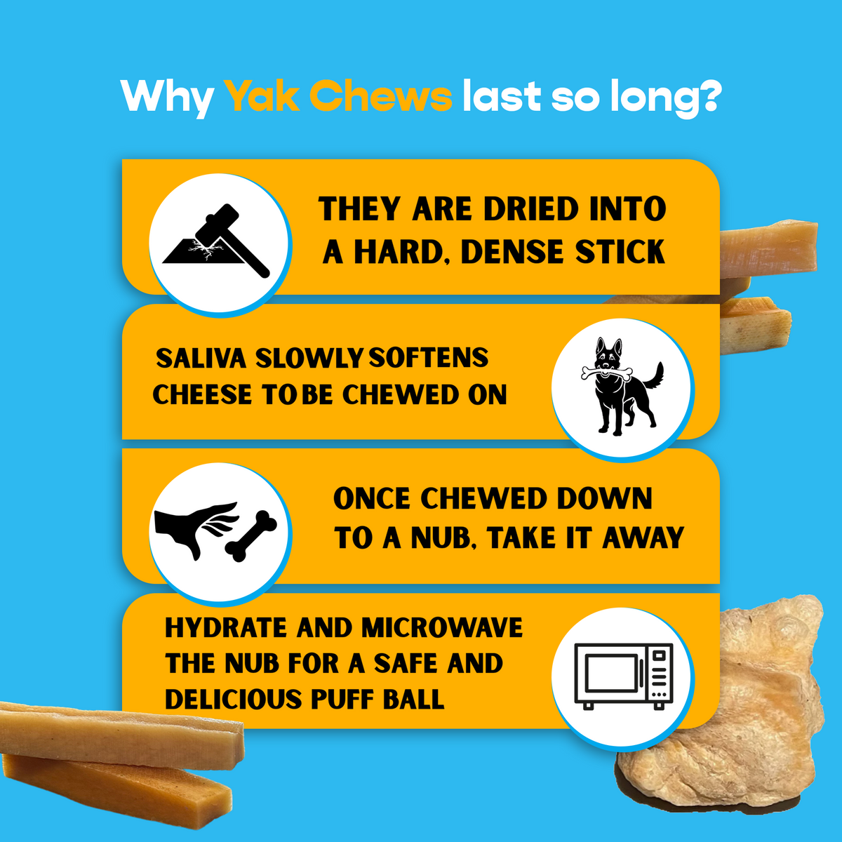 4 Pack Large Yak Cheese - Refill Pack-3