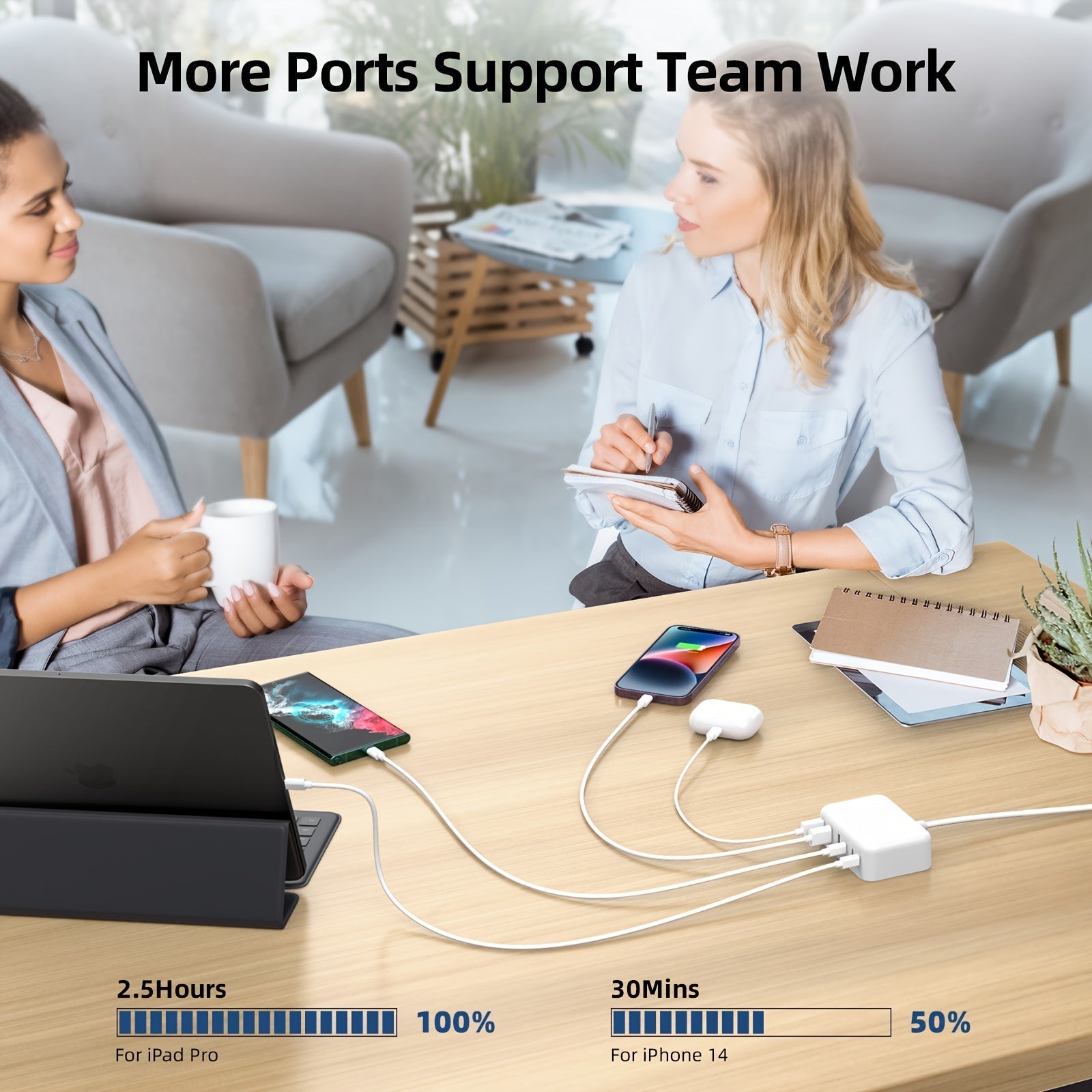 100W 6-port USB-C fast charger showing three Type-C and three USB-A connection slots for devices — view 4