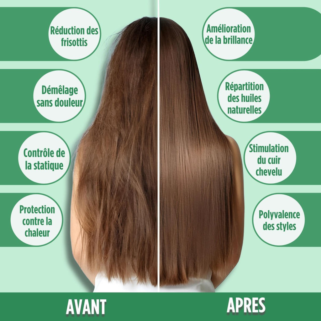HairMaster Duo - Lisseur 2 en 1 + Brosse Offerte-4