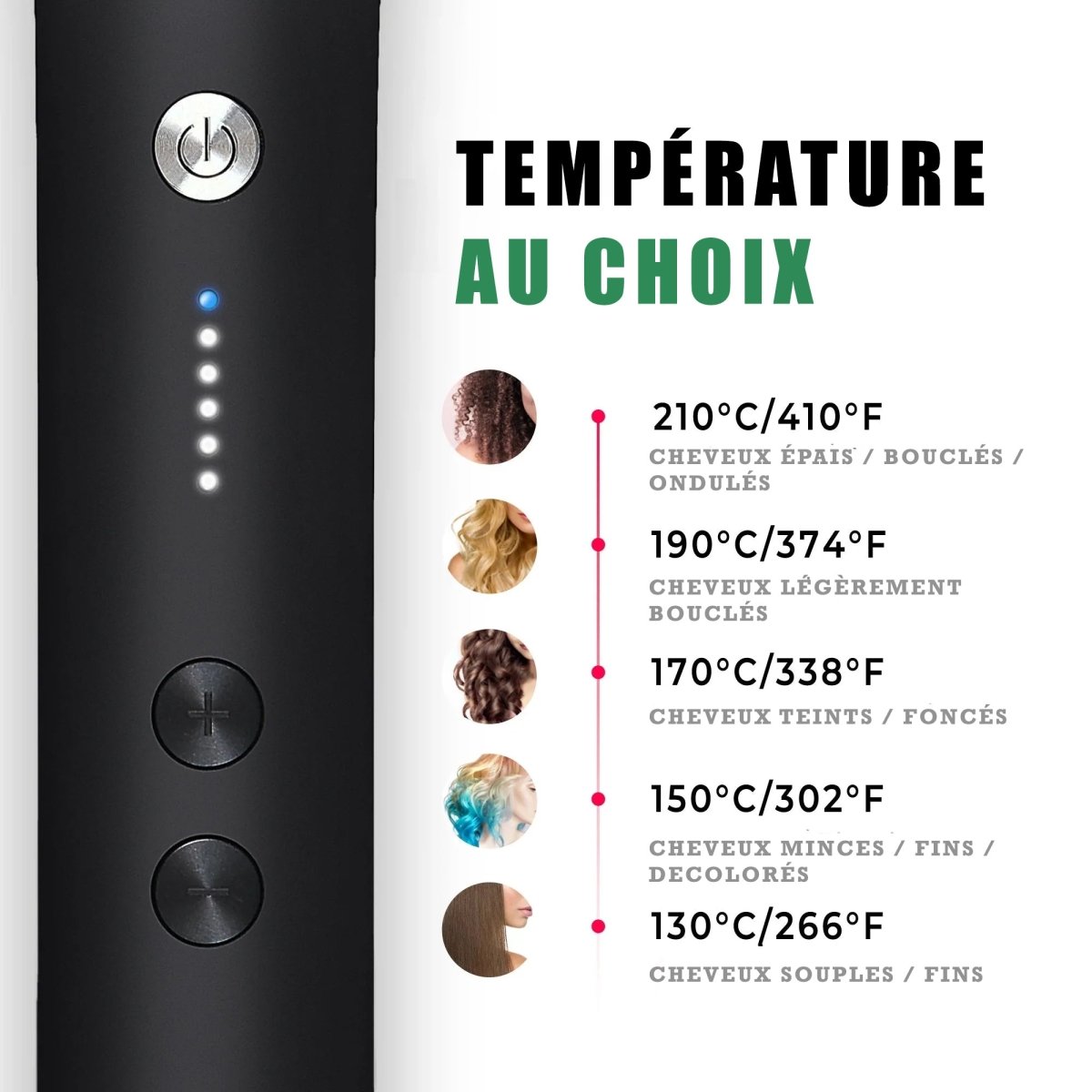 HairMaster Duo - Lisseur 2 en 1 + Brosse Offerte-3