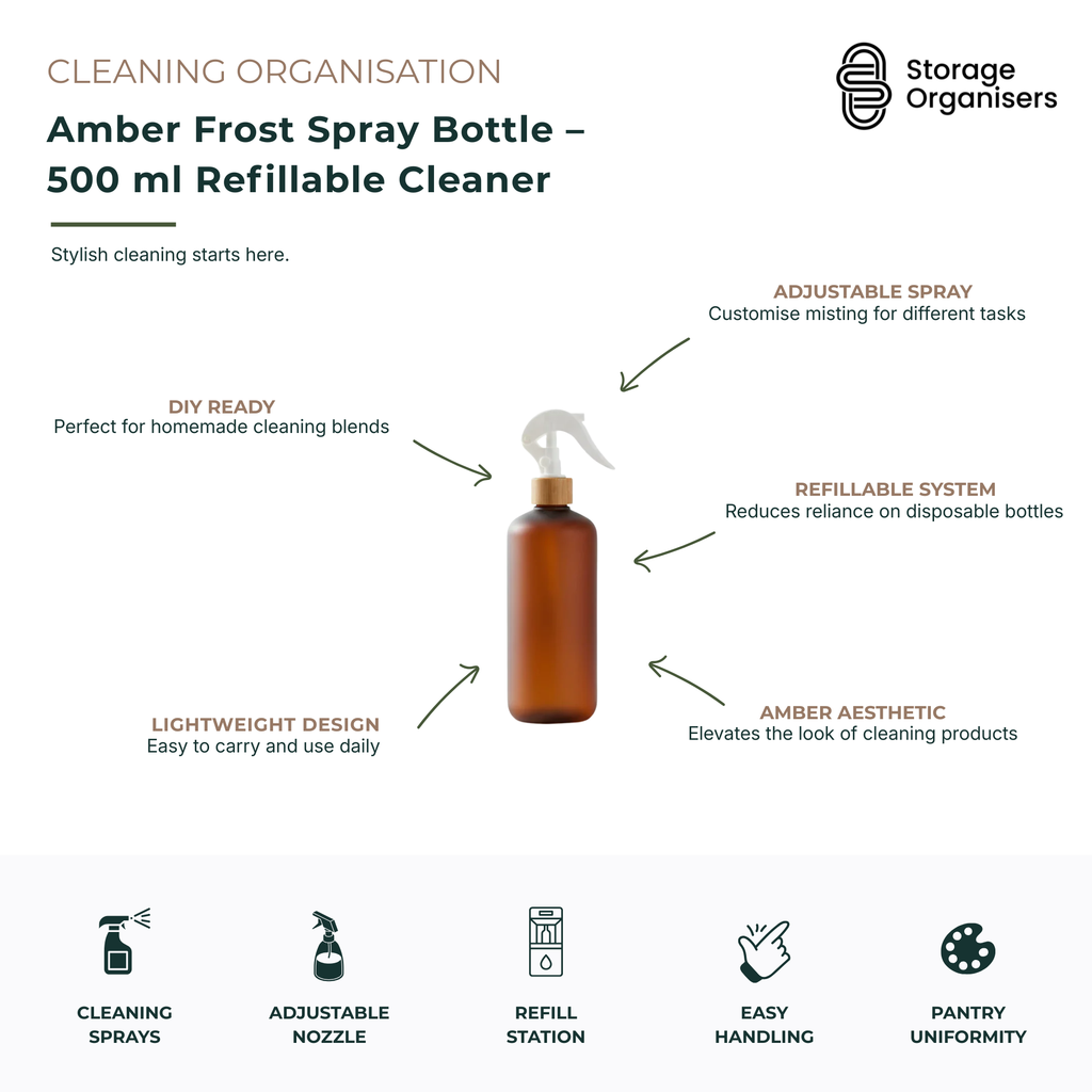 Amber frosted PET plastic 500ml spray bottle with white adjustable trigger nozzle for household cleaning — view 3