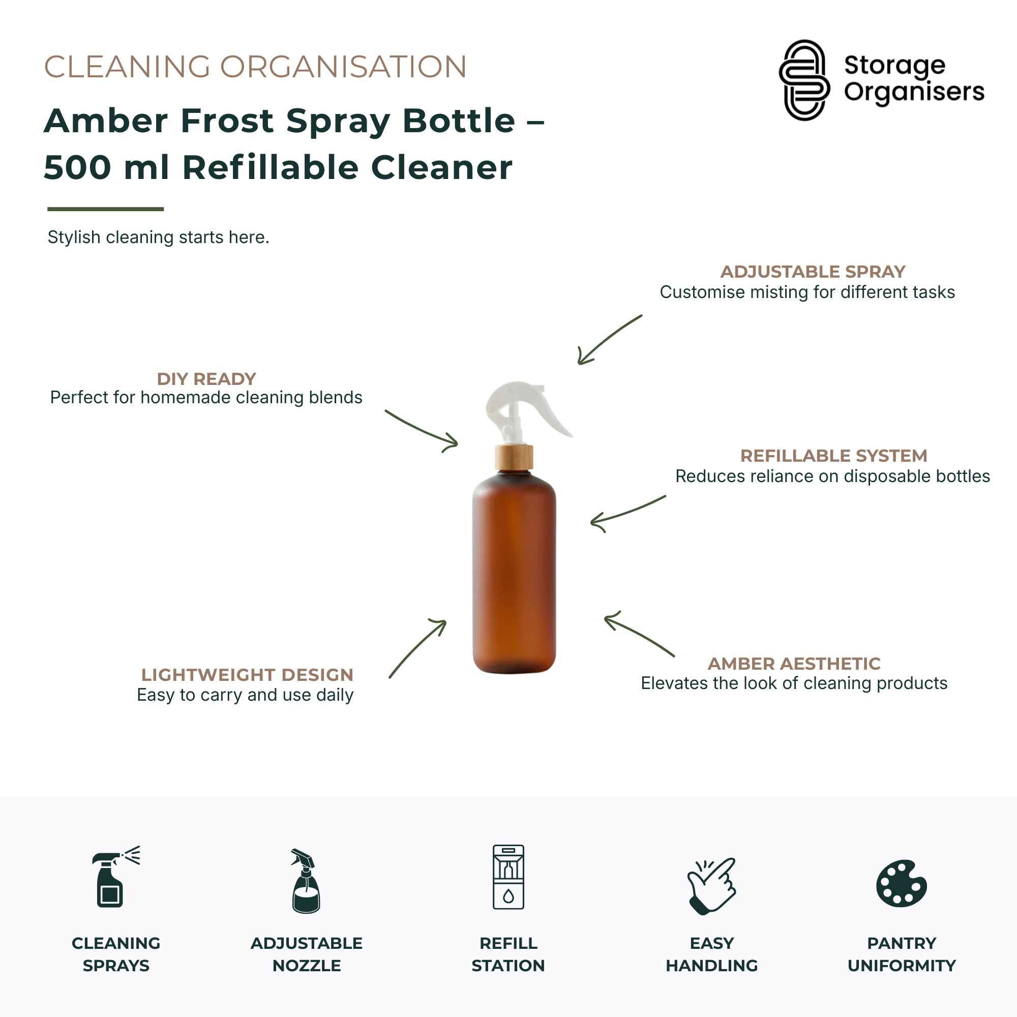 Amber frosted PET plastic 500ml spray bottle with white adjustable trigger nozzle for household cleaning — view 3