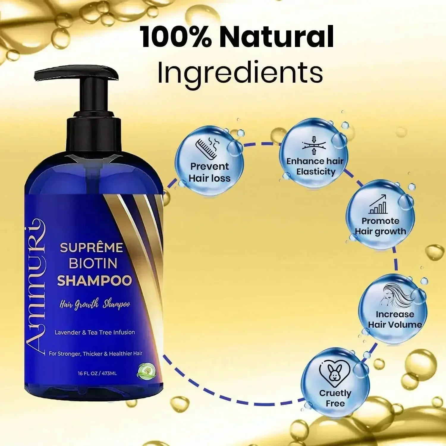 Ammuri Biotin Haircare Set with anti-hair loss shampoo and strengthening serum bottles — view 5