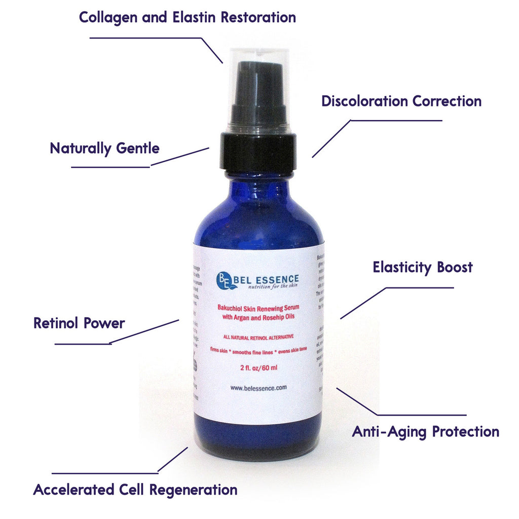 Two ounce bottle of Bakuchiol natural retinol face serum with Argan and Rosehip oils