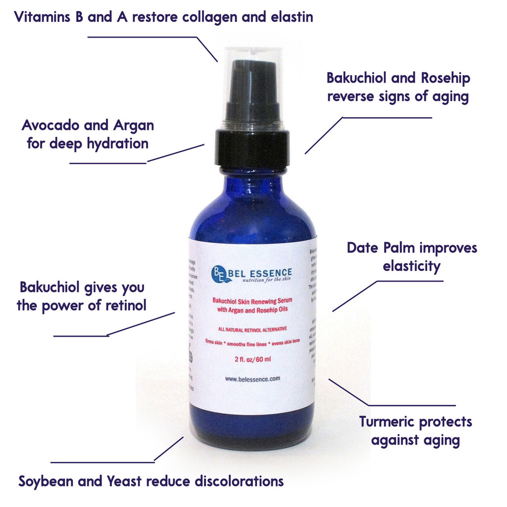 Two ounce bottle of Bakuchiol natural retinol face serum with Argan and Rosehip oils — view 2