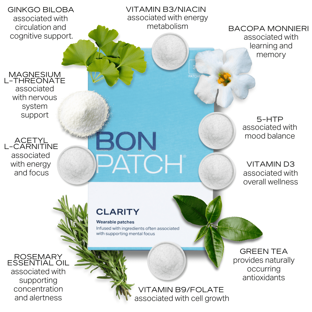 BonPatch CLARITY-2