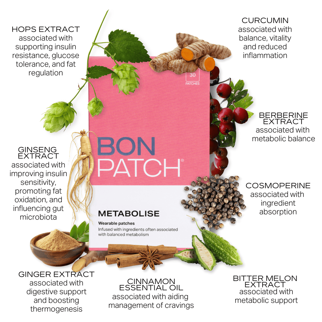 BonPatch METABOLISE-3