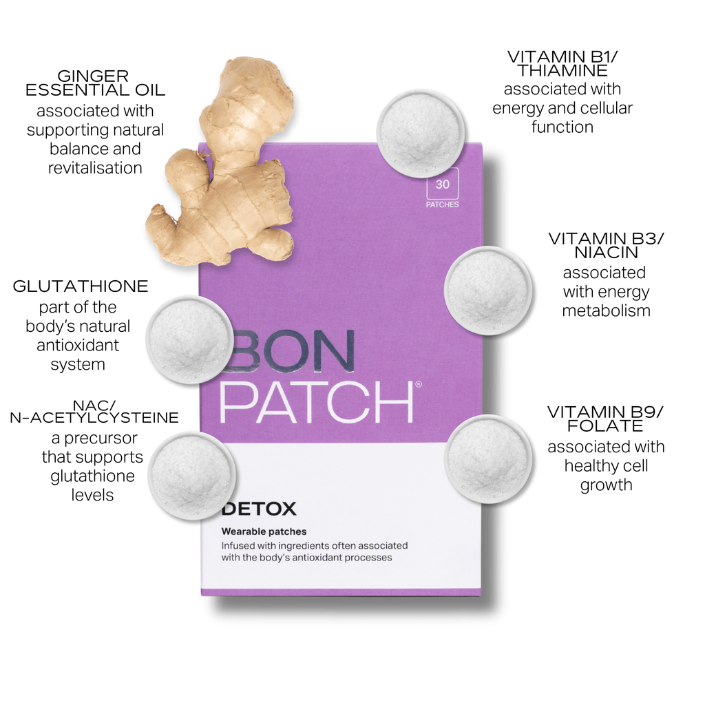BonPatch RESET-3