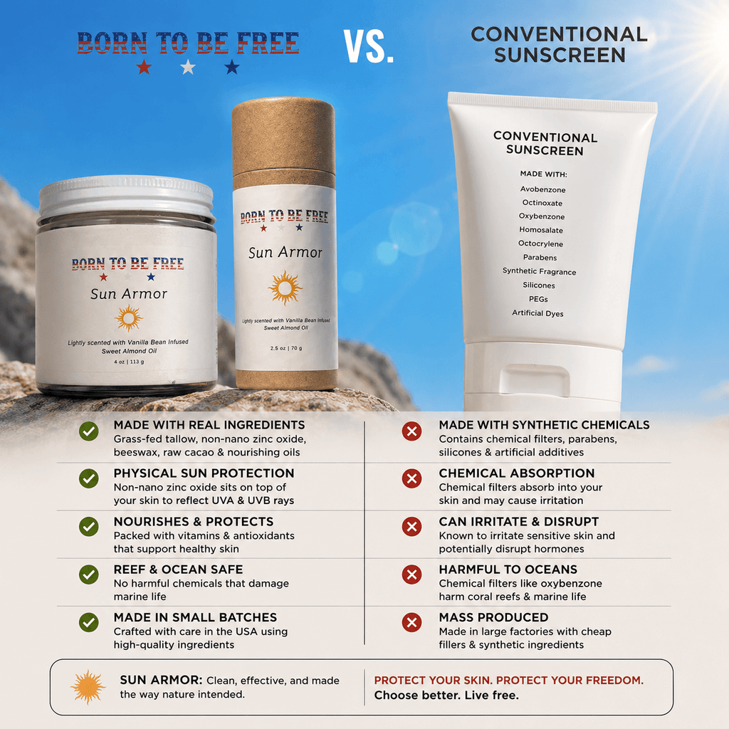 Natural tallow based mineral sunscreen stick in a compact travel friendly twist applicator tube — view 3