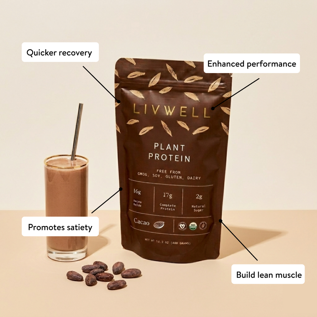 Organic raw cacao plant based protein powder blend shown in premium supplement packaging — view 3