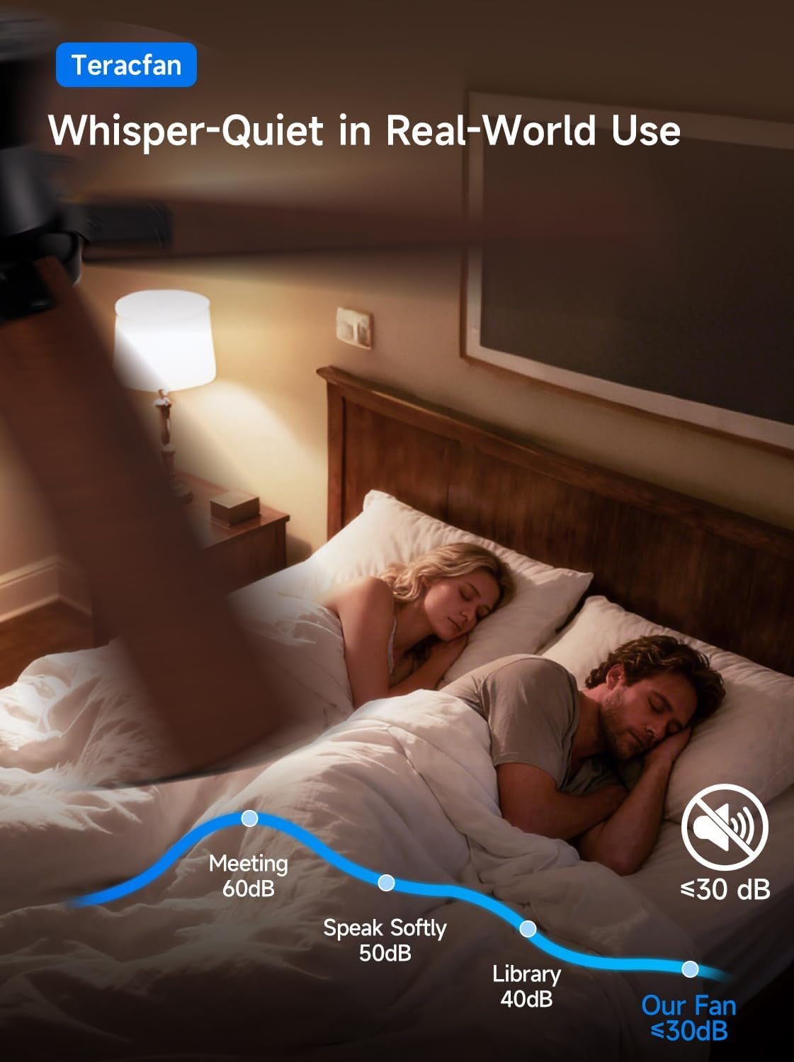 52-inch black smart ceiling fan with five wood blades and integrated LED light fixture — view 5