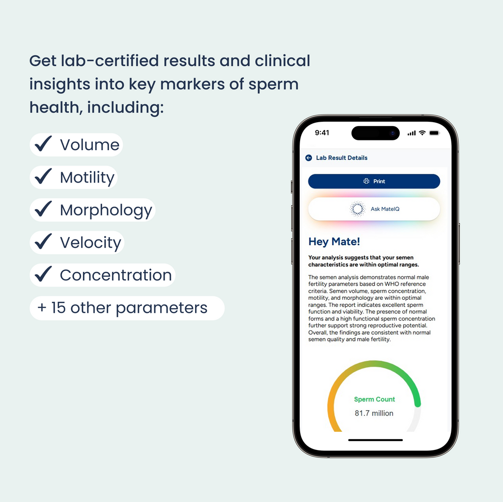 At-Home Comprehensive Semen Analysis-2