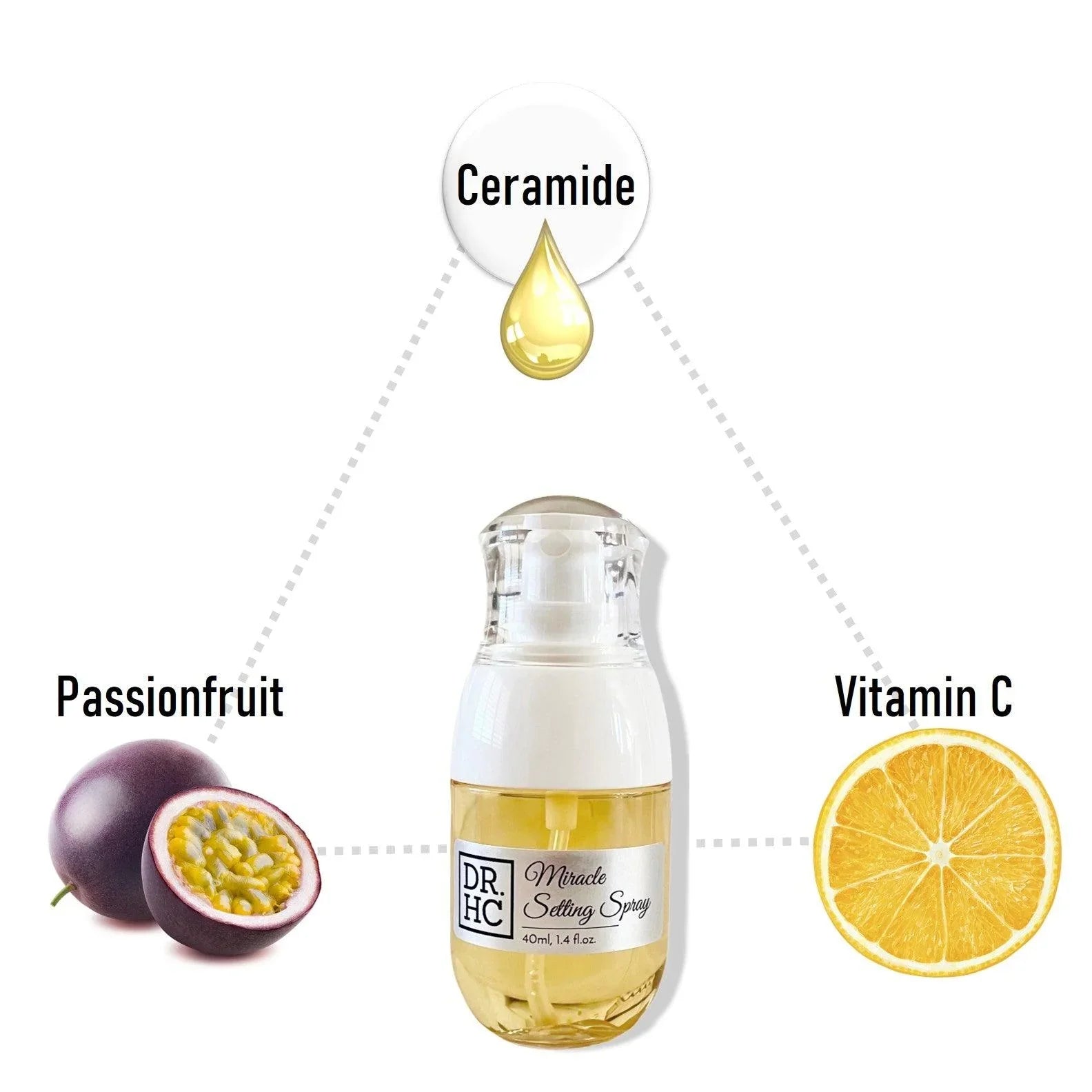 DR.HC miracle makeup setting spray 40ml travel bottle hydrating vegan face mist with Vitamin C — view 3