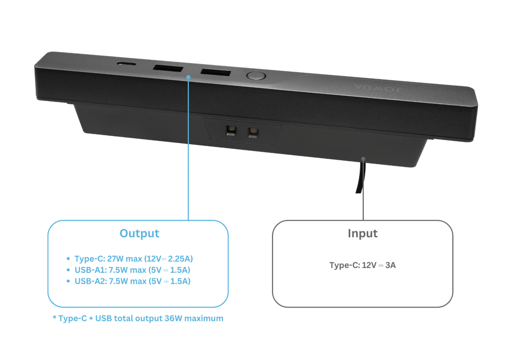 Hub Bar Mini for Tesla Model S / X