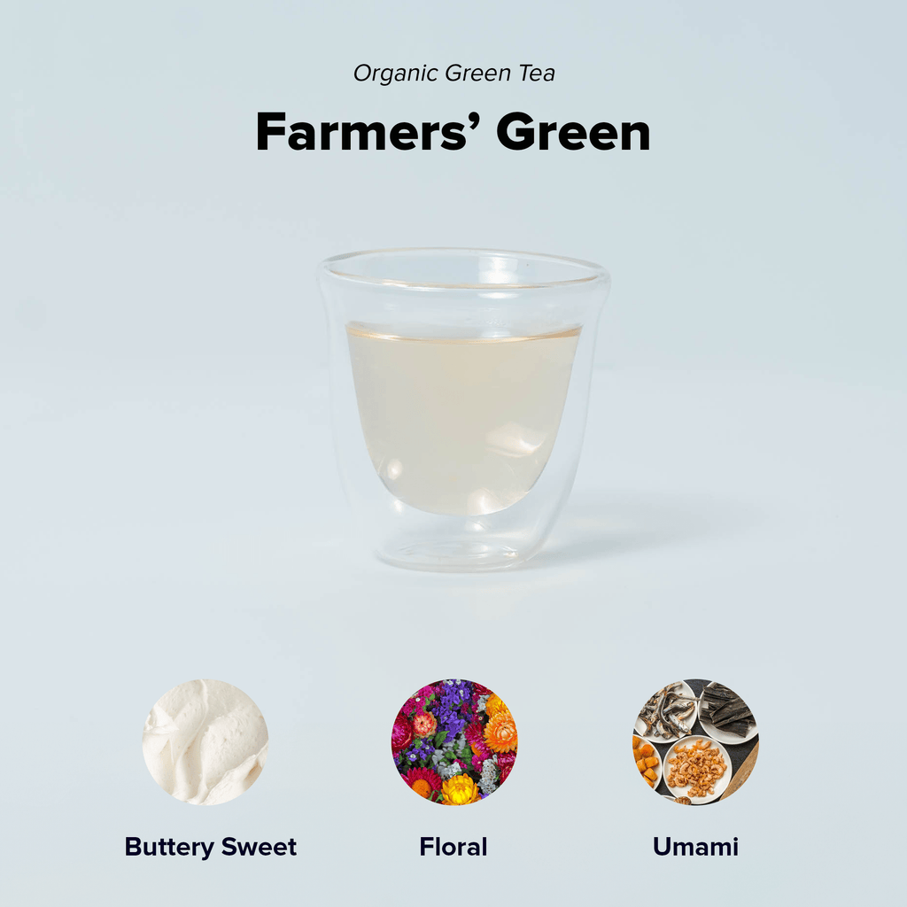 Farmers' Green | Retail Package-2