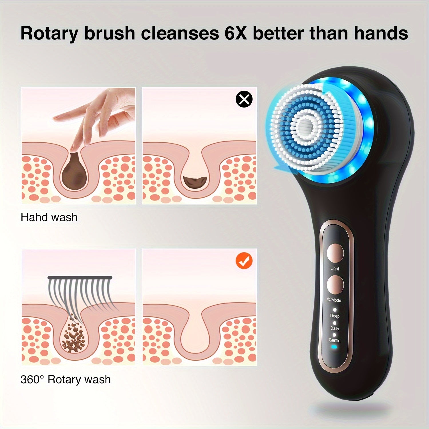 Black rechargeable facial cleansing brush with five interchangeable heads and stand on a clear background — view 2