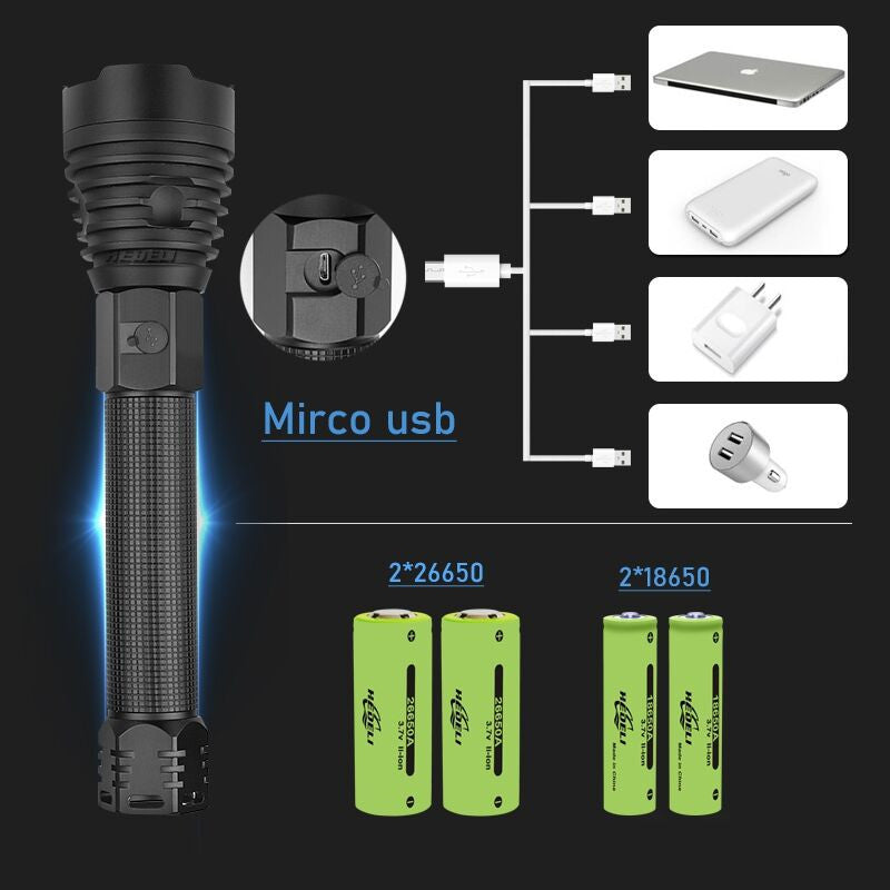 Black aluminum alloy tactical LED flashlight with zoomable lens and waterproof exterior — view 4