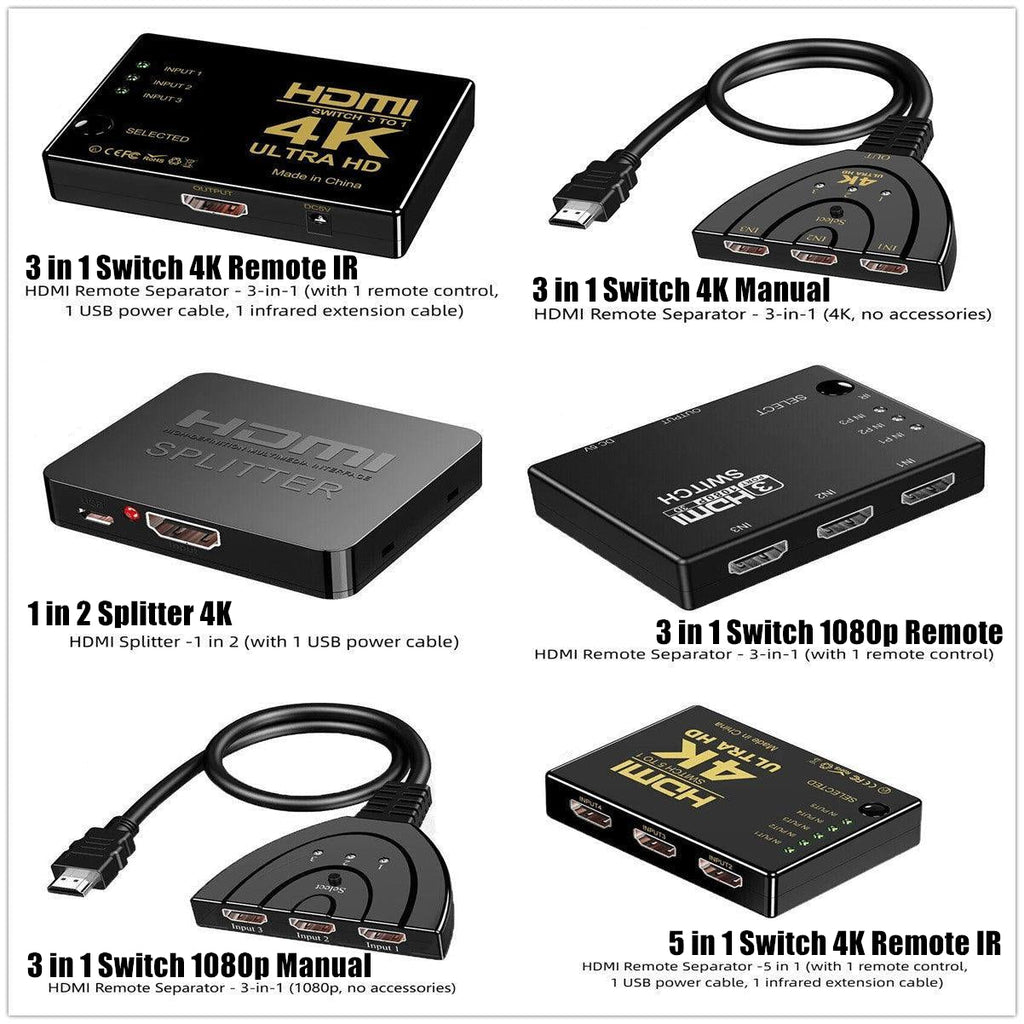 Black 4K HDMI switch and splitter in ABS housing with remote control and power cable — view 3