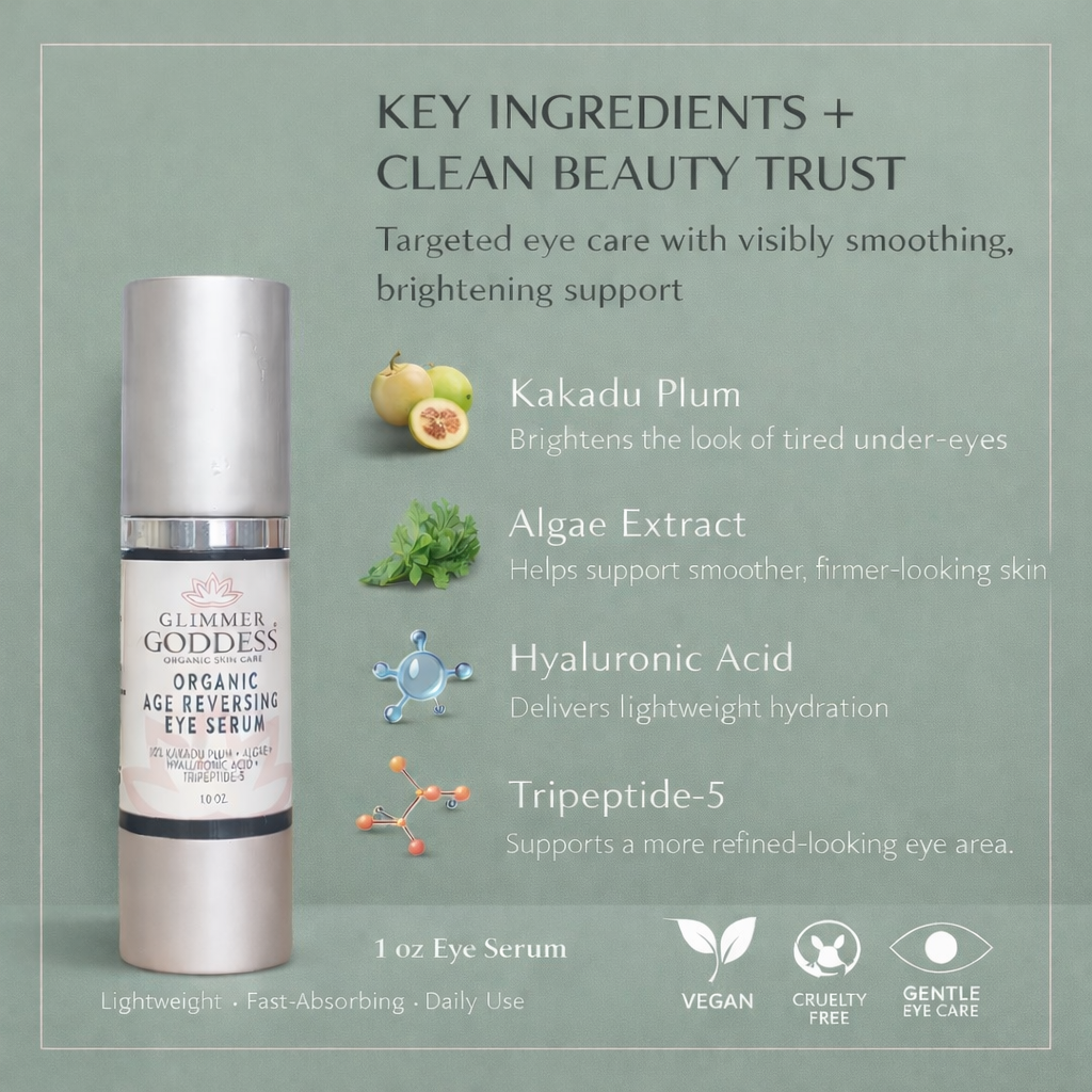 Organic age reversing eye serum bottle with vitamin C and peptides for dark circles — view 4