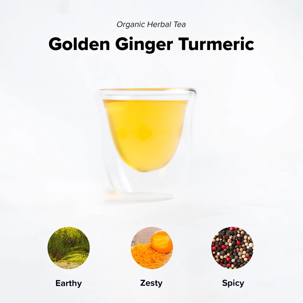 Organic Golden Turmeric Ginger | Retail Package-1