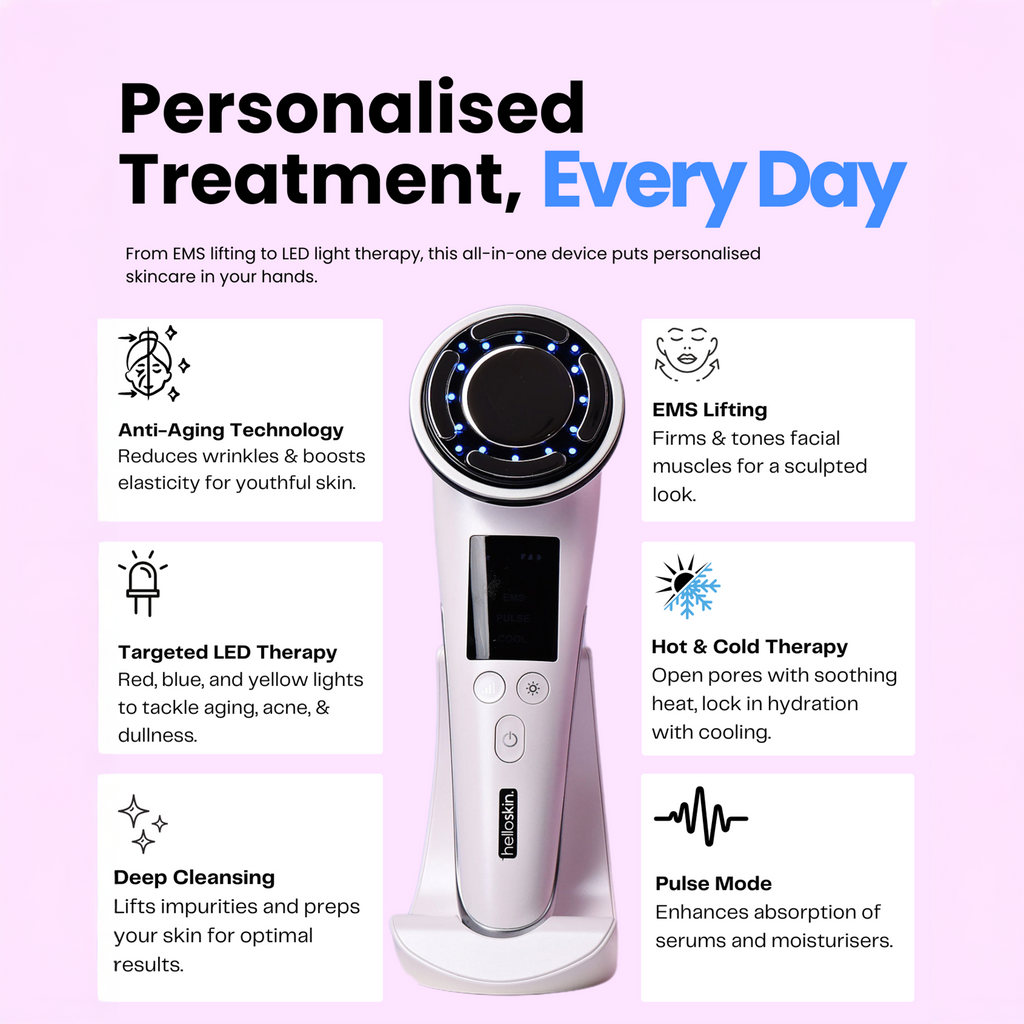 Helloskin V3 LED light therapy handset with three reusable makeup remover puffs and laundry bag — view 2