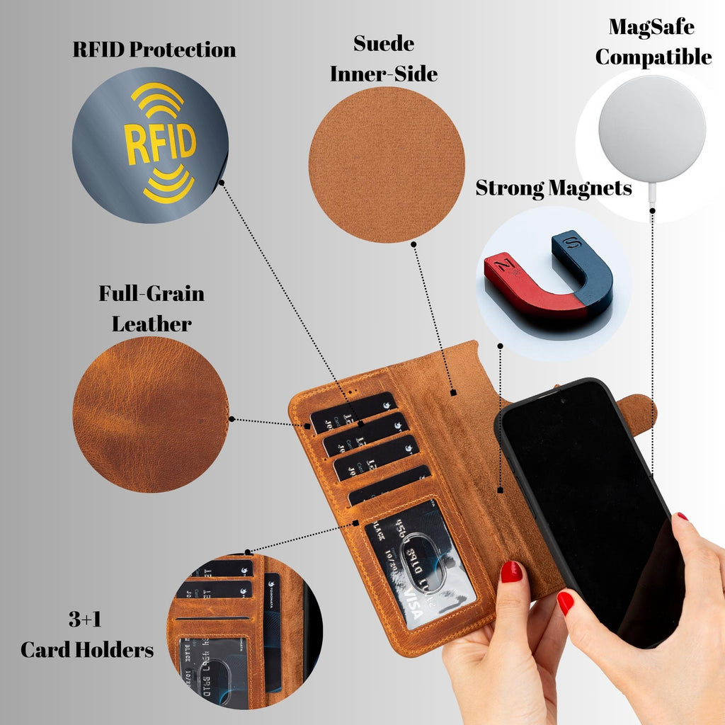 Genuine leather iPhone 15 wallet case with magnetic detachable cover, card slots, and kickstand feature — view 4
