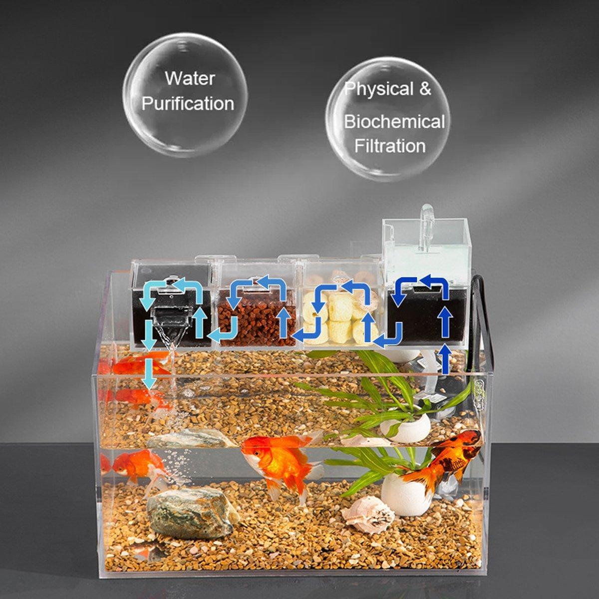 Black 3-in-1 wall mount fish tank filter and silent oxygenating water purifier for home aquariums — view 3