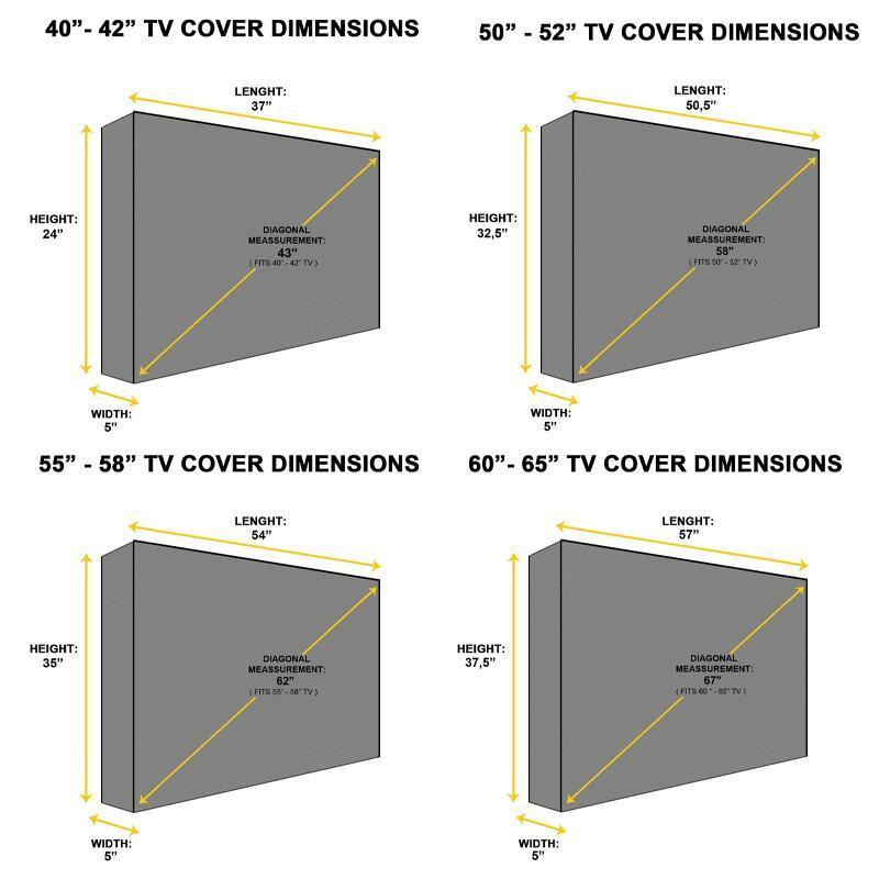Black waterproof outdoor TV cover zipped over a flat screen television on a backyard patio. — view 3