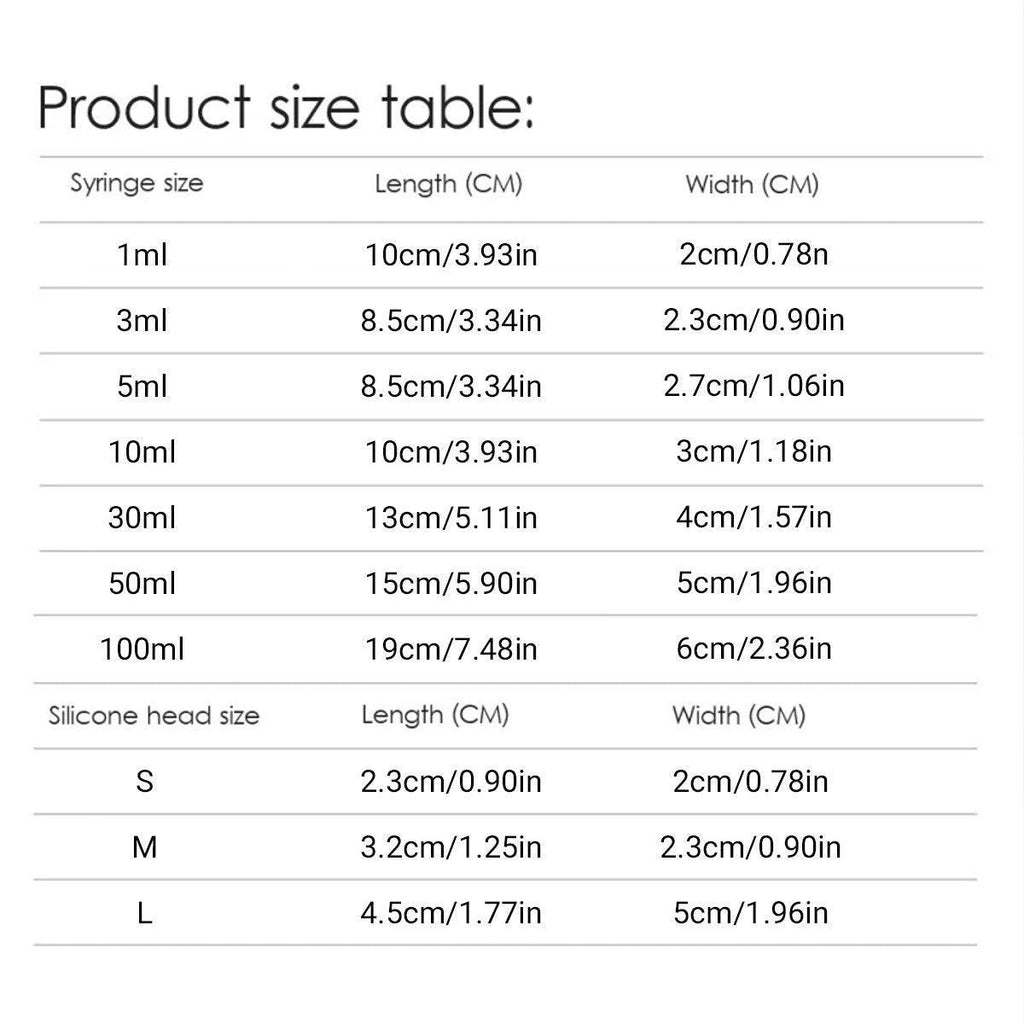 Transparent pet feeding syringe kit with beige silicone nursing nipples in various sizes — view 3