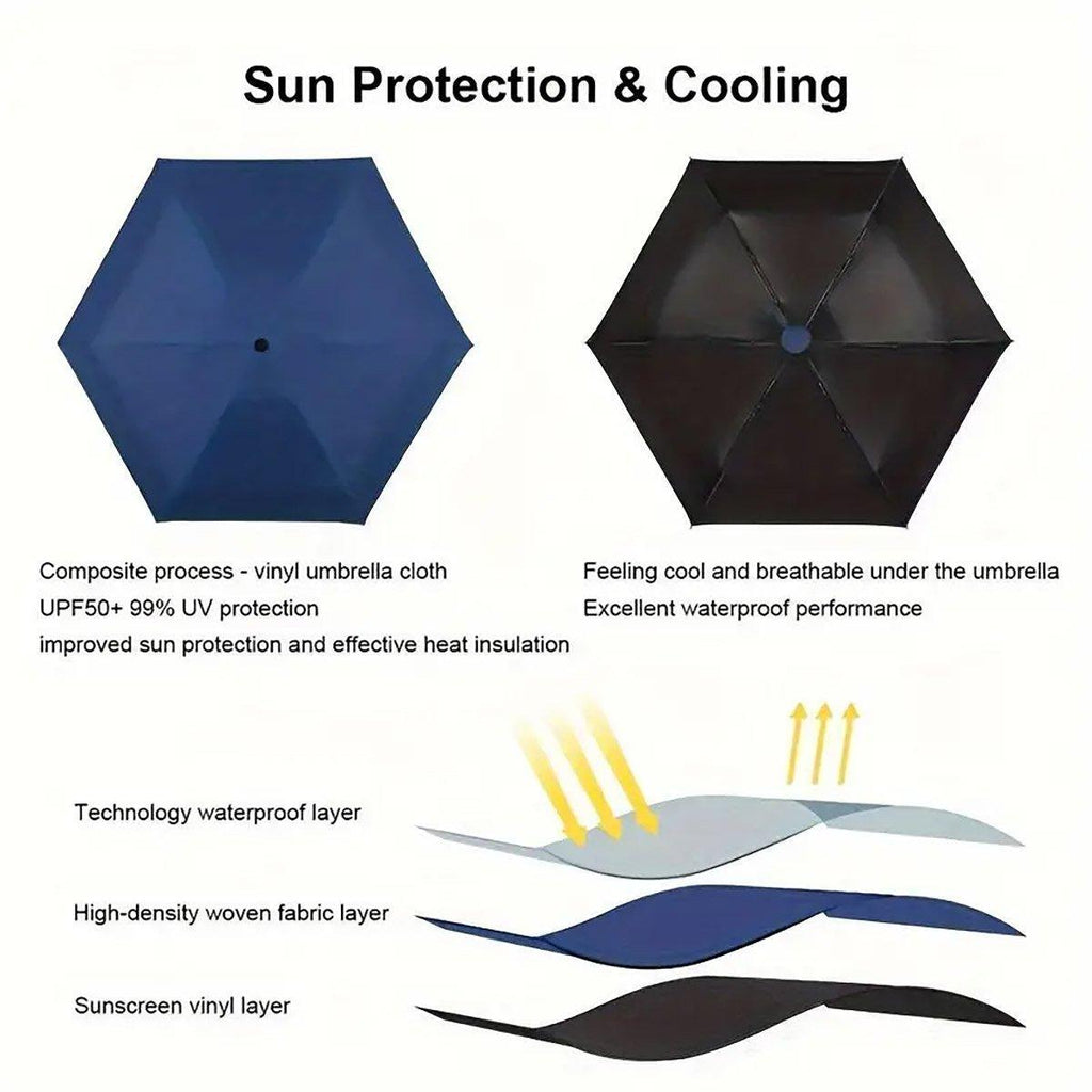 Compact portable five-fold travel umbrella with zipper storage case for sun and rain protection — view 4