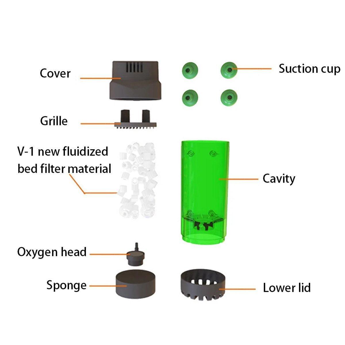 Fluidized bed aquarium filter in dark green transparent plastic with powerful suction cups for fish tanks — view 4