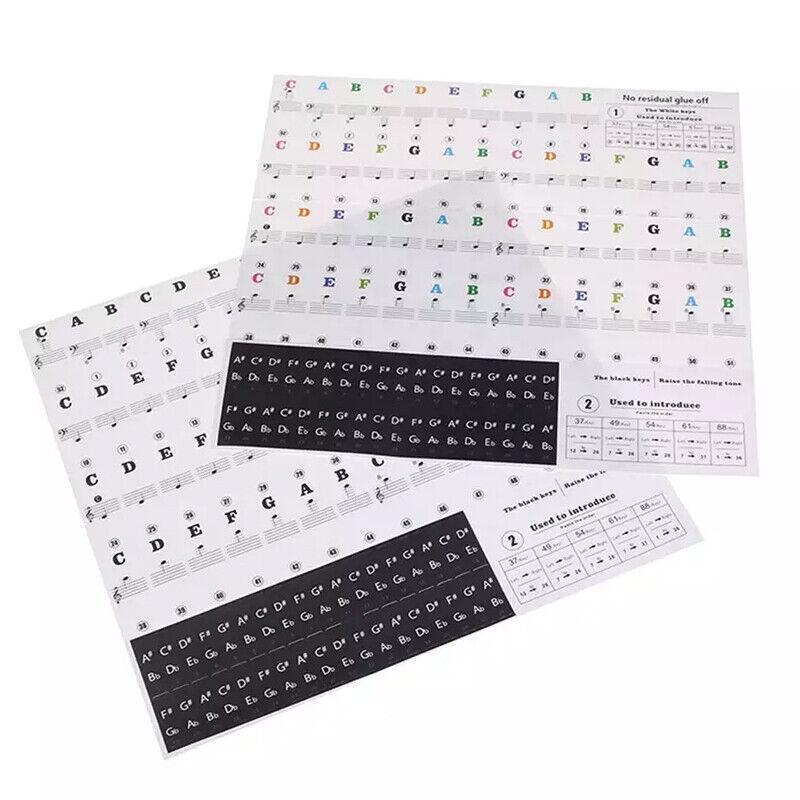 Transparent piano note stickers applied to a full-size keyboard showing staff notation — view 2