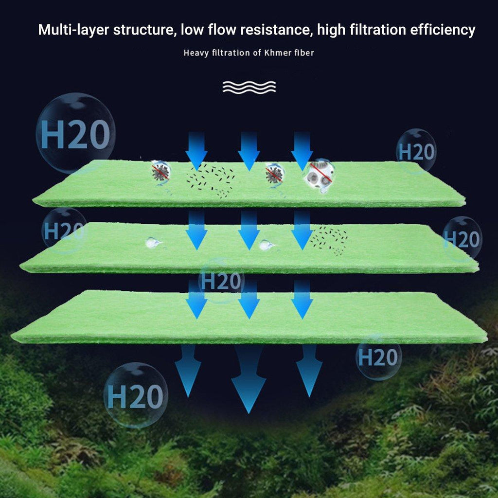 Light green double-layer aquarium filter sponge cotton pad for fish tanks and pond pumps — view 3