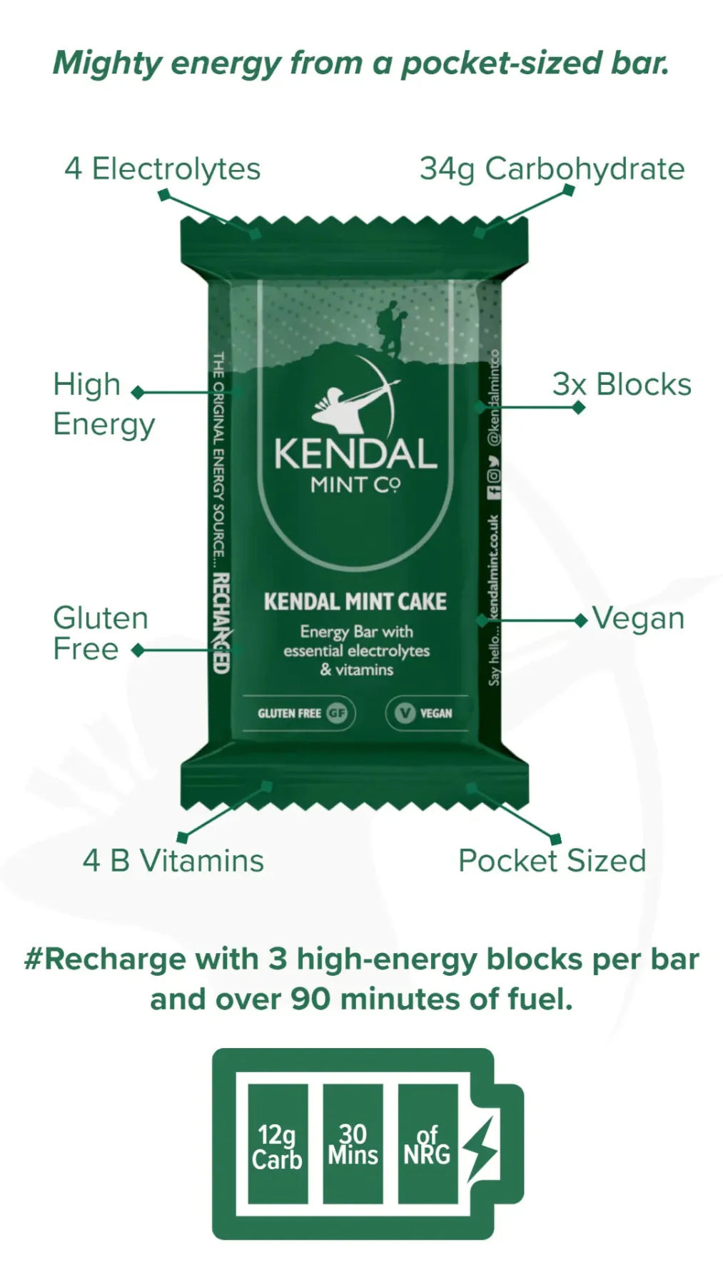 Kendal mint cake pocket energy bar in original packaging for outdoor adventure and endurance sports — view 3