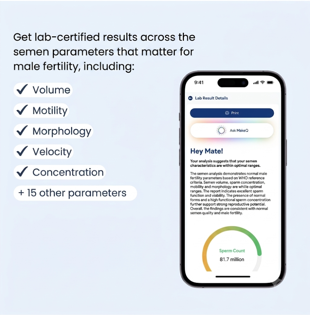 At-Home Advanced Semen Analysis-3