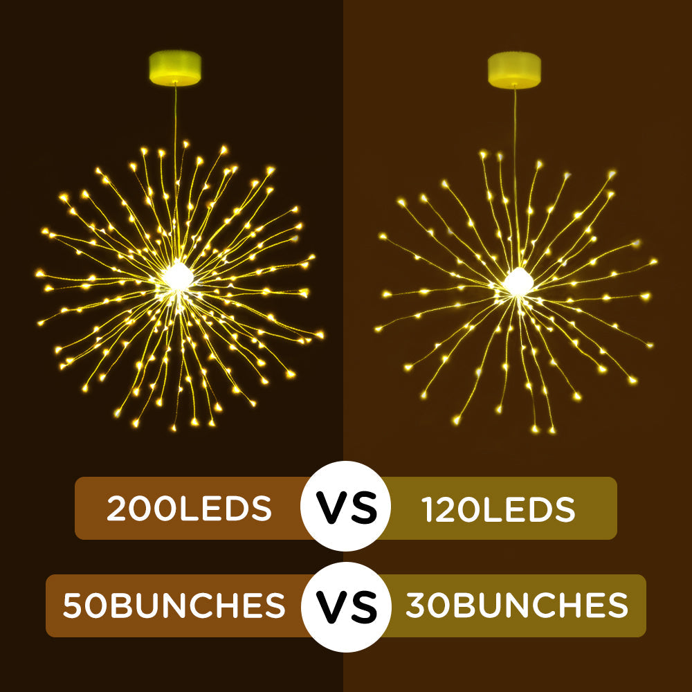 Warm white firework string lights arranged in a glowing starburst shape with flexible copper wire branches — view 3