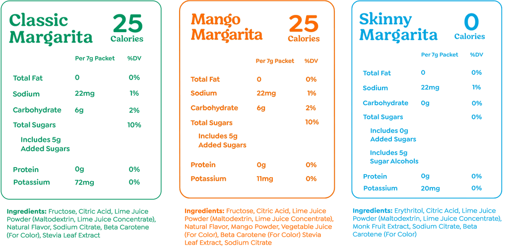 Box of Craftmix margarita variety pack with individual mango classic and skinny cocktail mix packets — view 5