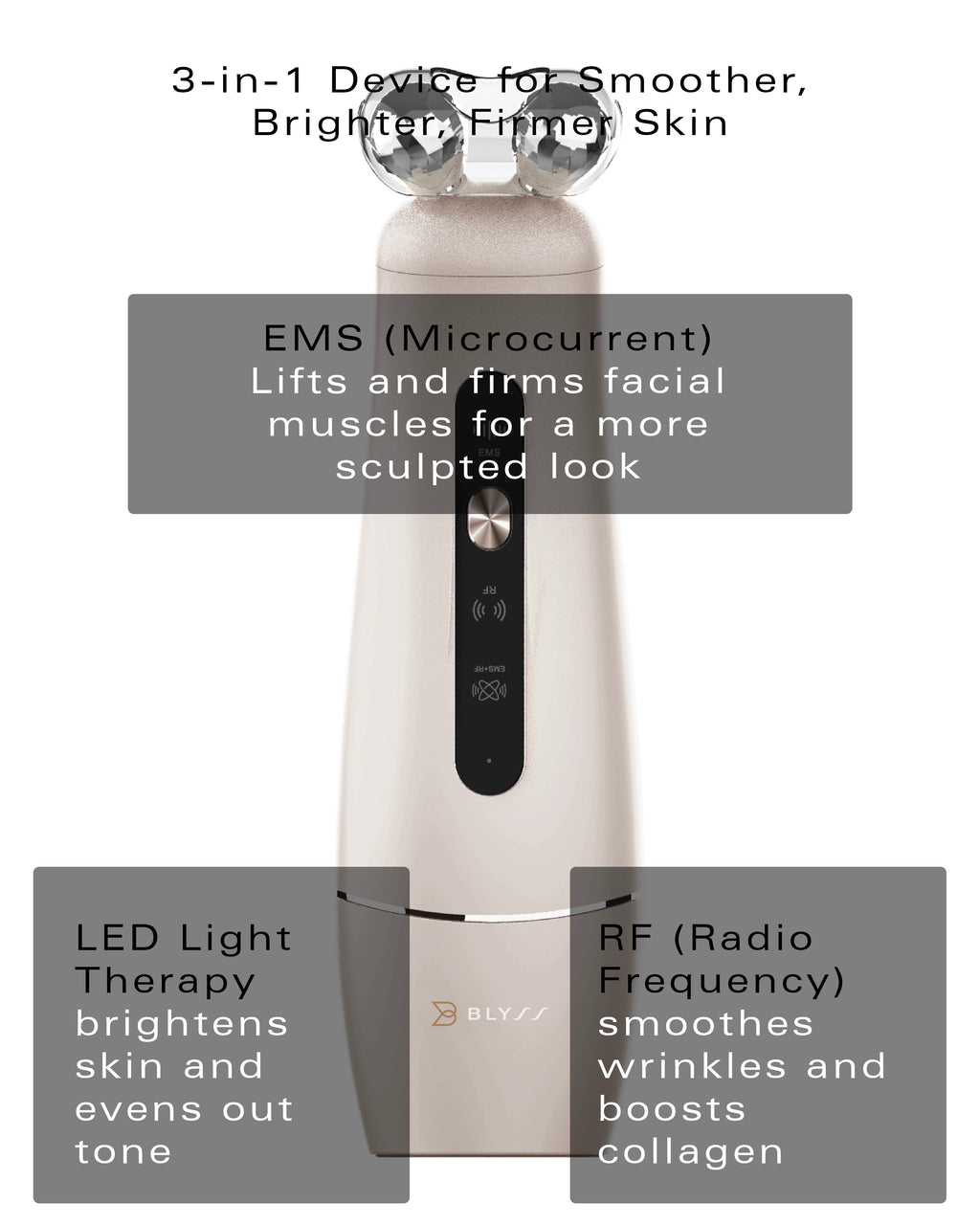 Blyss Luna – The Ultimate 3-in-1 Skin Rejuvenation Device-2