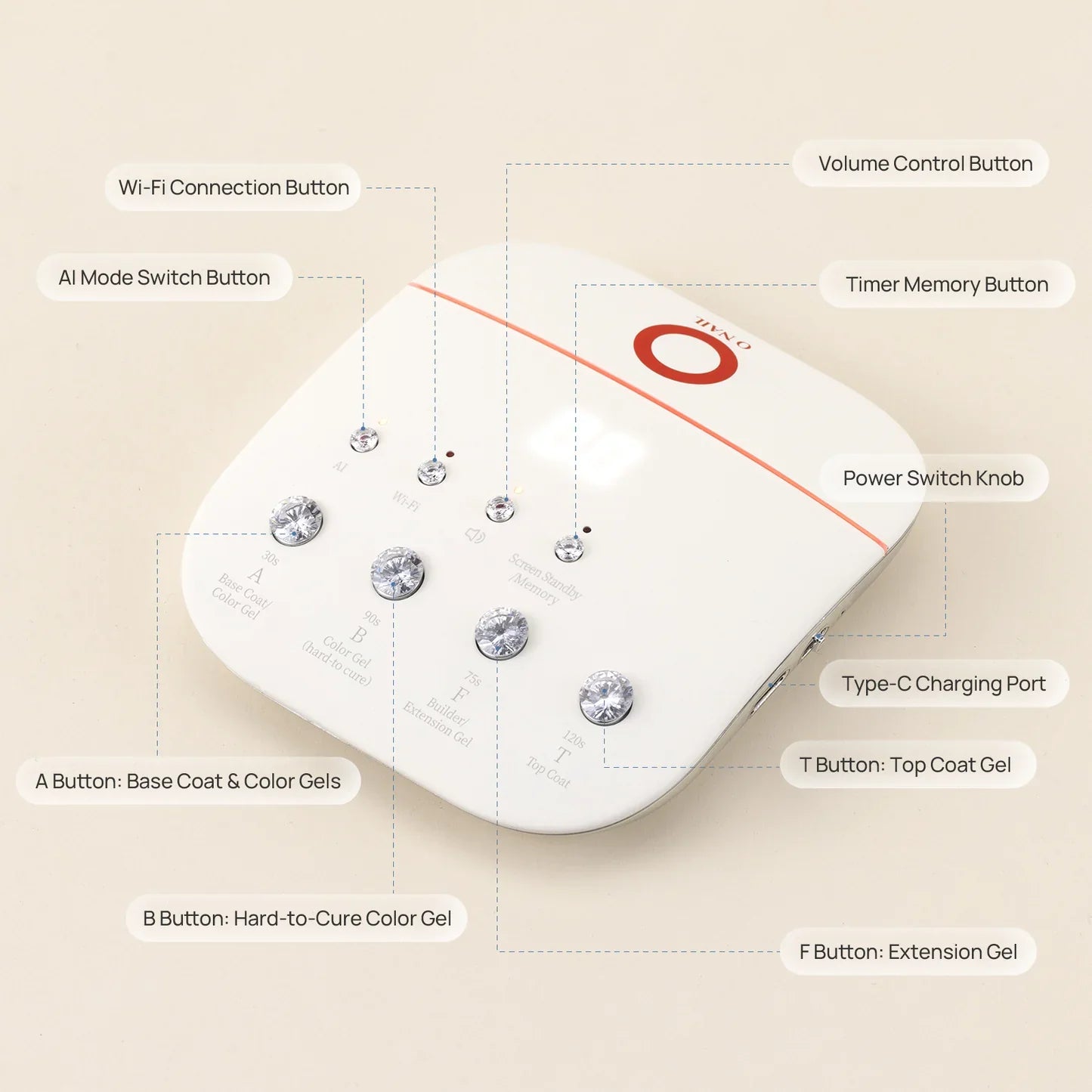 O NAIL wireless keyboard remote for AI nail lamp, compact white design with USB-C port — view 5