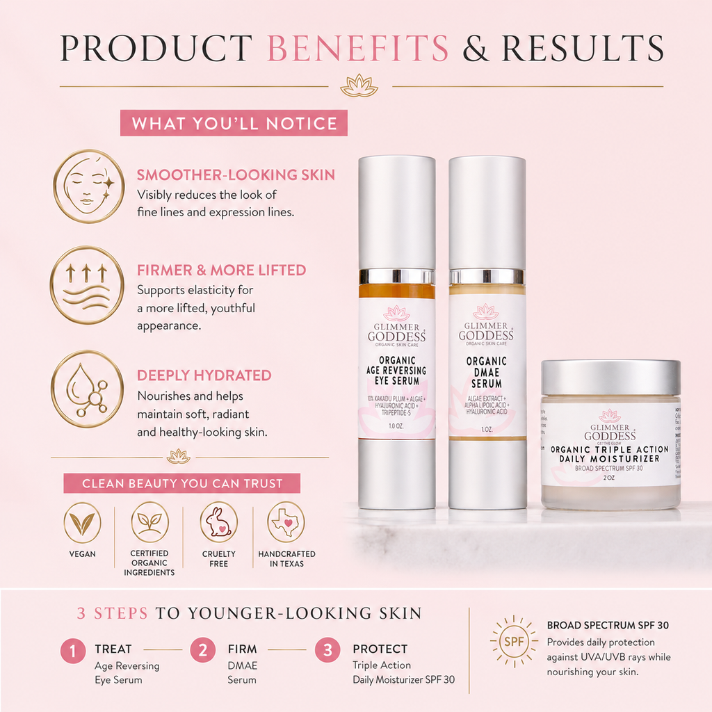 Organic Anti-Wrinkle Trio – 3-Step Collagen Boosting System-3