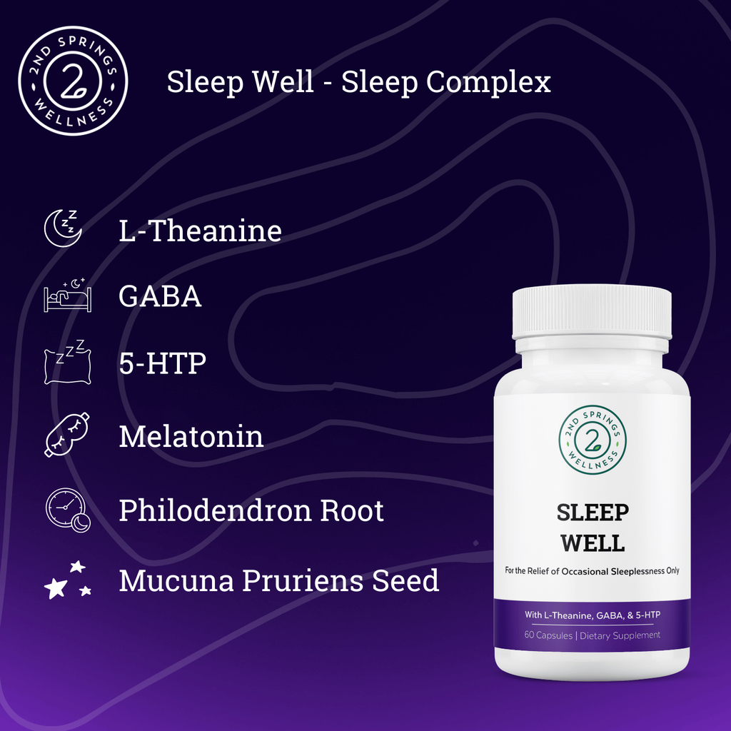 Sleep Well Support Formula supplement bottle for natural stress relief and deep restorative nighttime rest — view 3