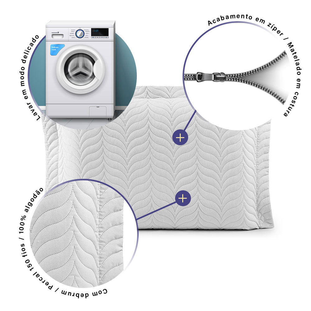 Quilted cotton pillow sham with piped edges and zipper closure for standard bed pillows. — view 3